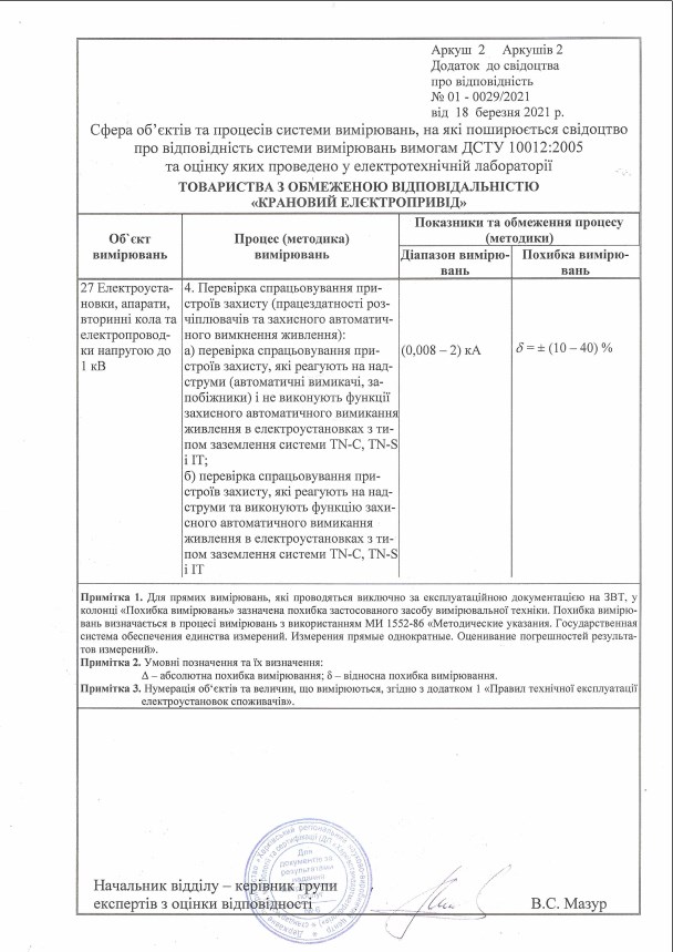 Свідоцтво про атестацію лабораторії